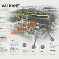 Hotel Valkane