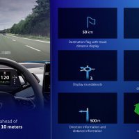 Nova generacija softvera 3.0 za Volkswagenovu ID. obitelj