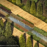 Evolucija vrtova, indo-perzijsko razdoblje