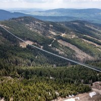 Najduži viseći most na svijetu