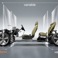 Volkswagenova MQB platforma