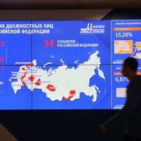 Regionalni izbori u Rusiji