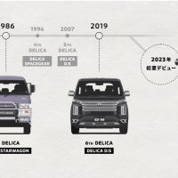 Mitsubishi Delica Mini