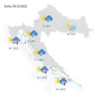 Prognoza 5.12