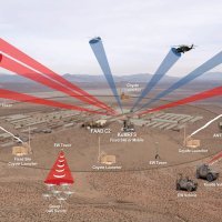Prikaz djelovanja sustava FS-LIDS
