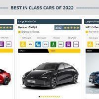 Euro NCAP objavio koji su modeli najbolji u klasi u 2022.
