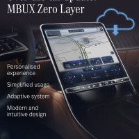 MBUX Zero Layer