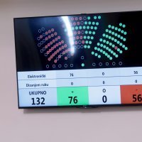 Glasanje u Hrvatskom saboru