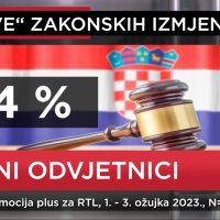 Promocija plus za RTL