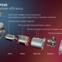 VW ima novi električni pogon za ID. modele