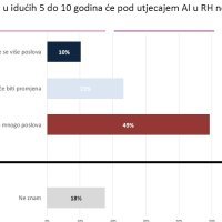 Umjetna inteligencija