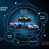 Nissan ubrzava prelazak na potpuno električni pogon