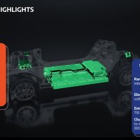 Stellantis STLA Large platforma