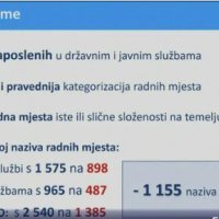 prezentacija povišice 4