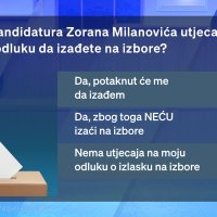 Hoće li kandidatura Milanovića utjecati da izađete na izbore?