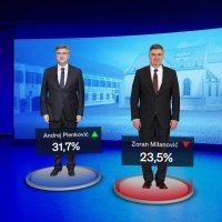 Crobarometar Nove TV ožujak 2024.