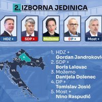 II. izborna jedinica