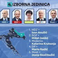 IV. izborna jedinica