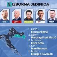 V. izborna jedinica