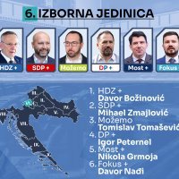 VI. izborna jedinica