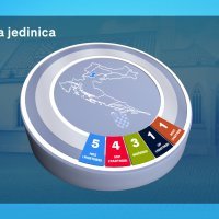 Istraživanje Dnevnika Nove TV 1. izborna jedinica