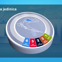 Istraživanje Dnevnika Nove TV 2. izborna jedinica