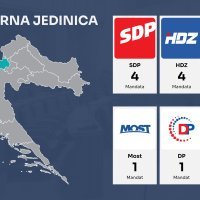 Izlazne ankete VI. izborna jedinica