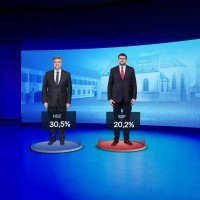 Dnevnik Nove TV_Crobarometar svibanj