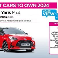 Auto Express anketa Driver Power 2024