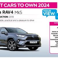 Auto Express anketa Driver Power 2024