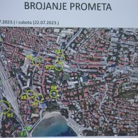 Predstavljanje idejnog rješenja za splitsku luku