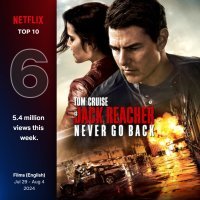 6. Jack Reacher: Never Go Back
