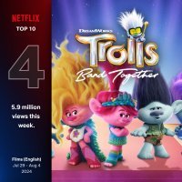 4. Trolls Band Together