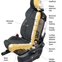 Škoda pokazala montažu sjedala i volan