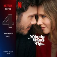 Top 10 serija 14. do 20. listopada u Hrvatskoj