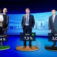 Crobarometar za listopad