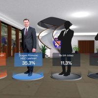 Crobarometar za listopad