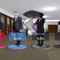 Crobarometar za listopad