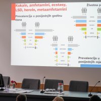 Zagreb: Predstavljanje rezultata istraživanja o stanju u području ovisnosti
