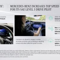 Mercedes-Benz SAE 3 pri 95 km/h