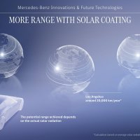 Mercedes-Benz e-mobilnost budućnosti