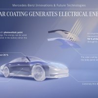 Mercedes-Benz e-mobilnost budućnosti