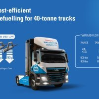 Toyota Motor Europe u suradnji s Hydrogen Refueling Solutions i ENGIE-jem