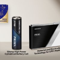 Hyundai, Kia i Samsung surađuju na razvoju baterija za robote visokih performansi