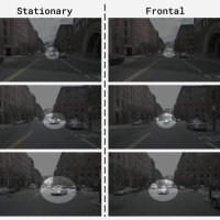 Volvo Cars koristi AI i virtualne svjetove