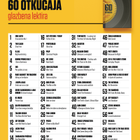 60-otkucaja_cover_logo
