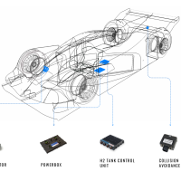 Bosch na 24 sata Le Mansa