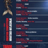 Croatian Competition