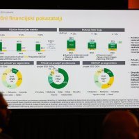 Žito grupa izlazi na Zagrebačku burzu