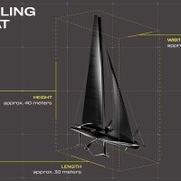 Ferrari Hypersail